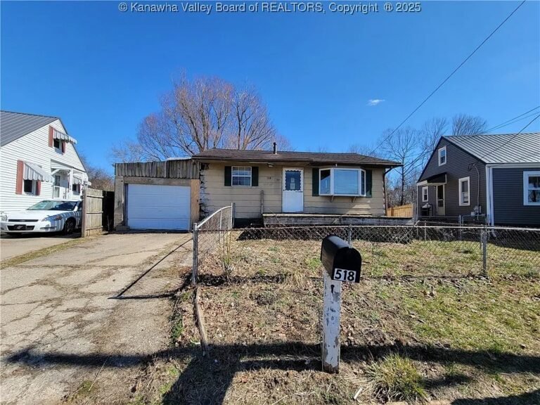 2-Bedroom Home for Sale in Point Pleasant, West Virginia