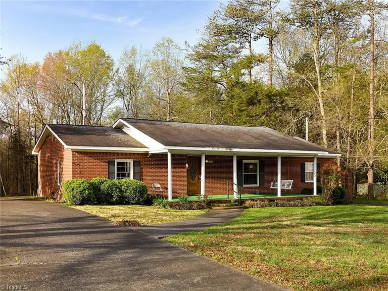 Cash Buyers – Renovation Opportunity with Built-In Equity! $150,000